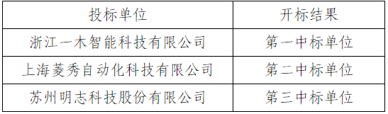 1641283532128648.png image.png